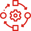 adaptacao